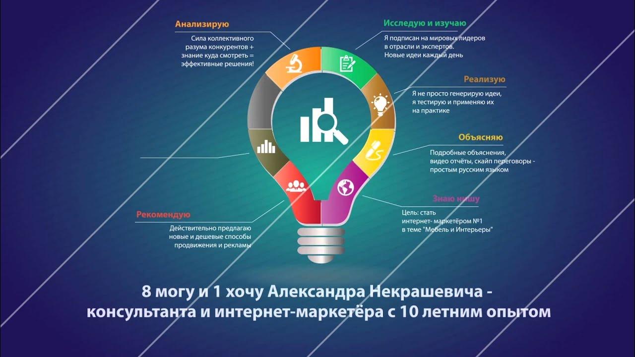 Какие знания пригодятся в жизни. Куда знание. Теоретические знания в практике. Куда знание. Куда знание.