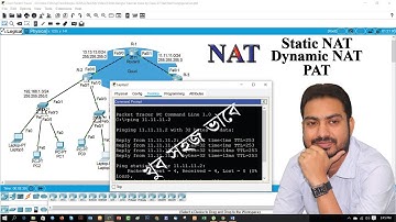 CCNA Bangla Tutorial Class by Class-27 | (NAT) What is NAT,NAT কি এবং কিভাবে কাজ করে ?.