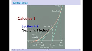 MathTalent Calculus I Sec 4.7 Newton