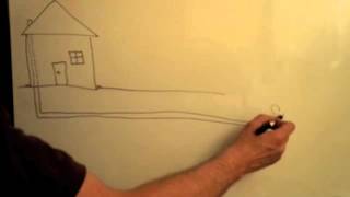 Why Remove Your Plumbing Building Trap