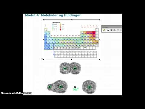 Video: SNP2SIM: En Modulær Arbejdsgang Til Standardisering Af Molekylær Simulering Og Funktionel Analyse Af Proteinvarianter