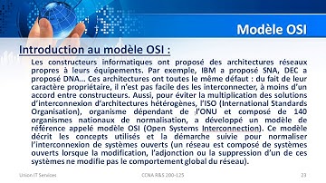 Introduction au Modèle OSI (KHALID KATKOUT) - Version Darija