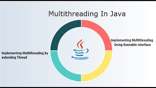 Famous Session 12 Net Worth