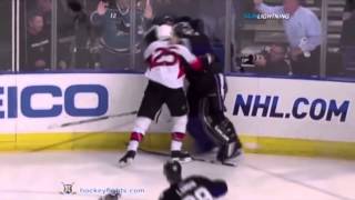 Famous 14 Minutes of Pissed Off Goalies- Very Funny Net Worth