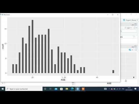 Création d'histogramme à l'aide du package ggplot 2 I Programmation R