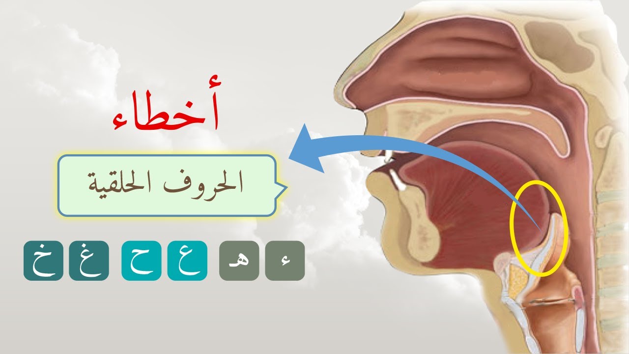 تعلم التجويد - الدرس14- الأخطاء الشائعة للحروف الحلقية