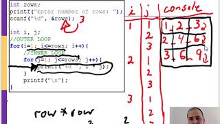 2D Arrays & Nested Loop Examples