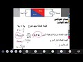 الكترونيات القوى ملخص قوانين العواكس 