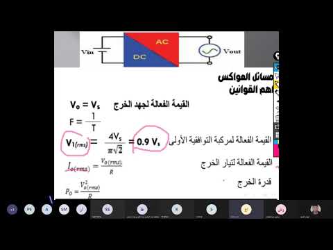 الكترونيات القوى ملخص قوانين العواكس
