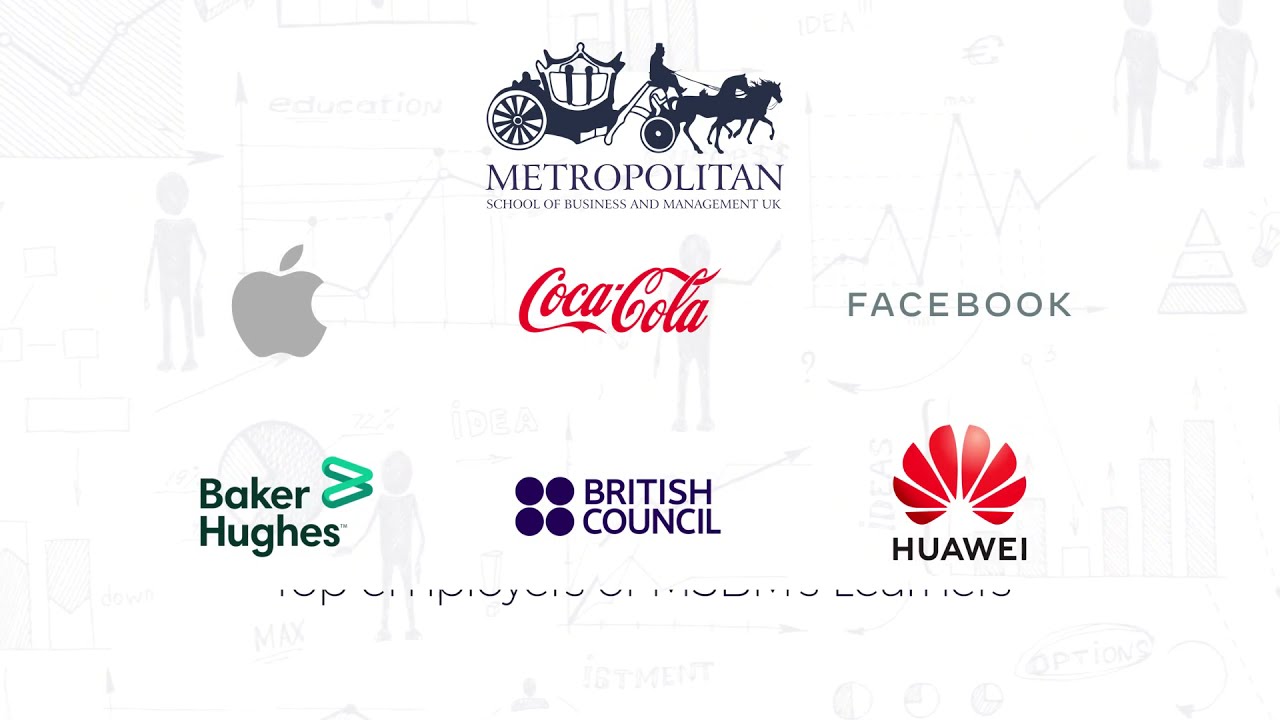 Master of Business Administration (MBA) - Advance Entry (level 7)