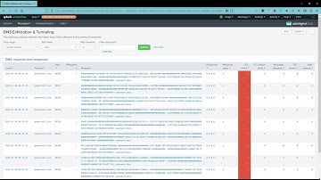 Demo: how to detect DNS exfiltration with uberAgent ESA & Splunk