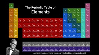 The Elements Song UPDATED | Tom Lehrer / Kylan deGhetaldi