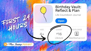 #16 in Lifestyle Overnight? Why Early App Store Reviews Matter More Than You Think