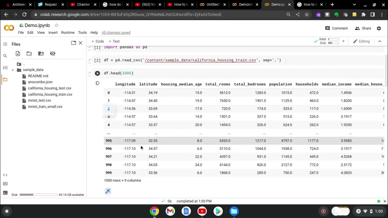 Pandas количество уникальных значений. Pandas количество уникальных значений