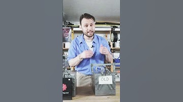 Meet reconfigured - Easy and fast data modeling tool with business logic.