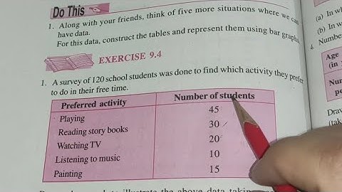 Ncert class 6th Maths chapter 9 Ex 9.4 Data Handling solutions
