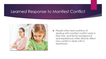 Chapter 21 Conflict Resolution and Negotiations