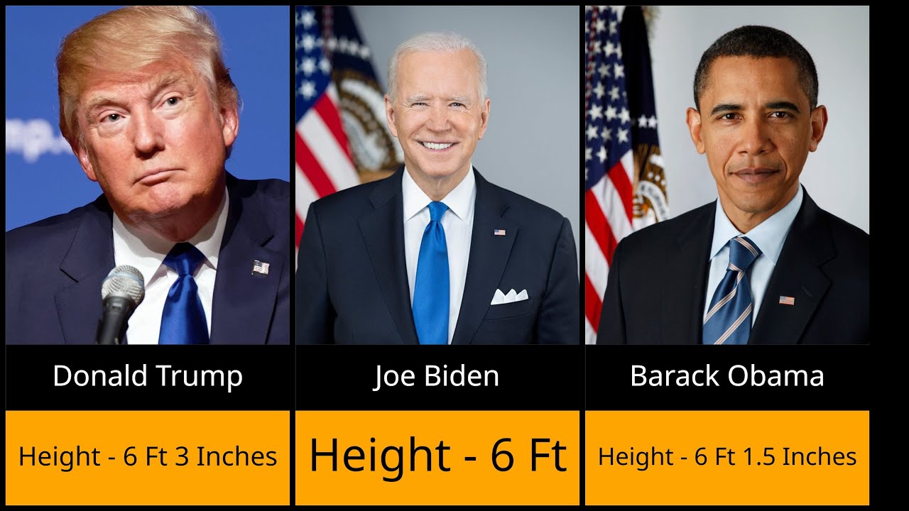 ALL US PRESIDENTS HEIGHT | PLEASE LIKE AND SUBSCRIBE THE CHANNEL - YouTube