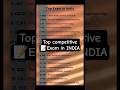 Top Competitive Exams in India You Must Know | #viralshorts #viralvideo @LearnwithMFR