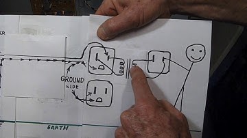 Isolation Transformers can save your life, and your equipment.