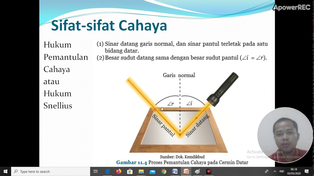 Sifat sifat Cahaya kelas 8 SMP  YouTube