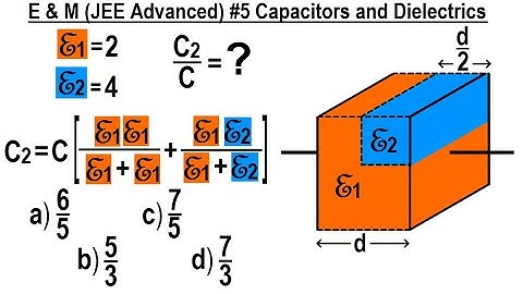 JEE Advanced Physics 2015 Paper 2  #9  (#5) Capacitors and Dielectrics