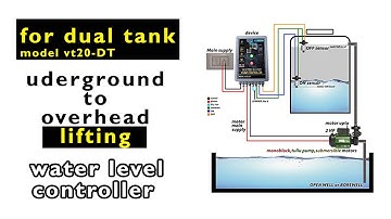 water level controller/sensor/ for dual tank overhead and underground,water tank automatic.