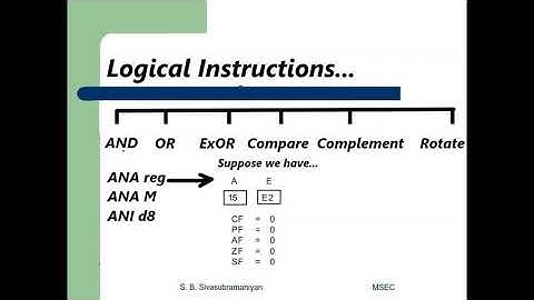8085 Lecture 6.1 Logical Instructions of 8085 by S. B. Sivasubramaniyan, MSEC...