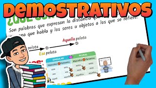 📚 Los DEMOSTRATIVOS para NIÑOS 📚 Los DEMOSTRATIVOS para NIÑOS