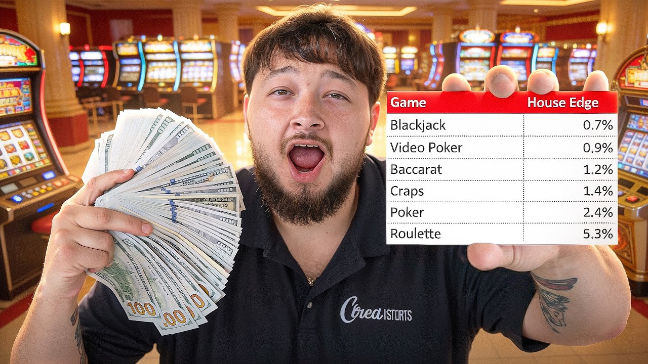 Only Playing The Most Profitable Games At The Casino!