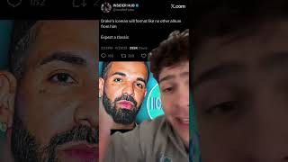 ICEMAN will be Drake’s longest album ever #drake #iceman #drizzy #ovo #champagnepapi