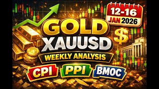 Gold #xauusd Weekly Analysis 12-16 Jan 2026