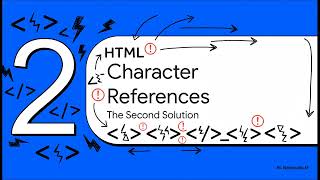 Code Related Elements, Character References