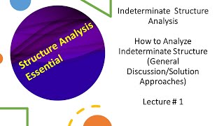 How to Analyzed Indeterminate Structure Solution Approach-Lec-1