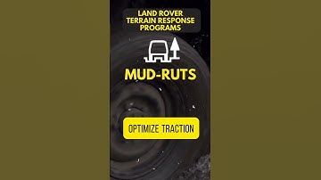 MUD-RUTS Land Rover Range Rover Terrain response program