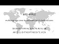 Avlönskt S Bad Apple Multilanguage Cover But It S Both Versions mp3