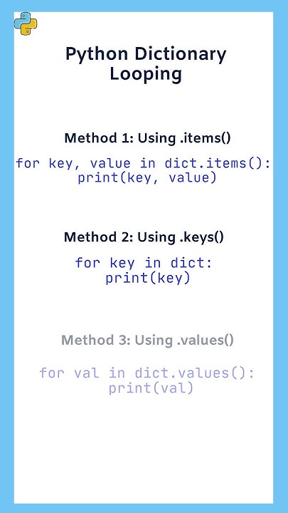 3 Easy Ways to Loop Through a Dictionary in Python 🔁🐍 #shorts - YouTube