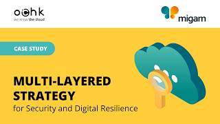 Multi-layered Strategy for Cloud Security and Digital Resilience | Migam | Case study