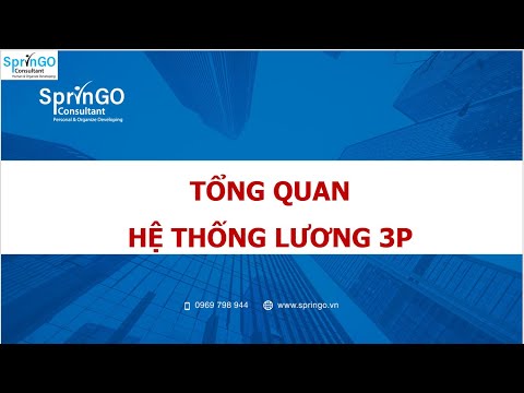 Video: Hệ thống tiền lương hiện đại và đặc điểm của chúng