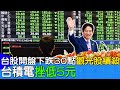 【每日必看】台股開盤下跌30點&quot;觀光股續殺&quot; 台積電挫低5元 20240521