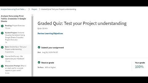Analyze Data using Pivot Tables, Crosstabs in Google Sheets | Coursera | Quiz Answers | IIT Bombay