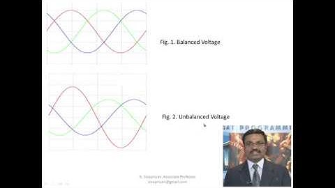 Operation of Three Phase Induction Motor With Unbalanced Source Voltage and Single Phasing