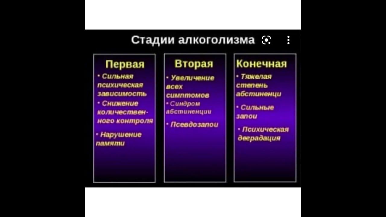 Откуда берутся алкогольные монстры АнтиOksiдант Дзен