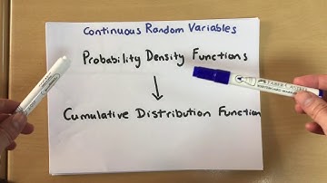 3.2a CDF - What is a Cumulative Distribution Function