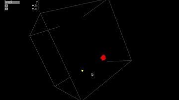Demo of Particle Swarm Optimization：PSO