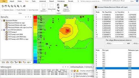SIwave: Everything you need to know about the Resonant Mode solver (SD)