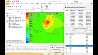 SIwave: Everything you need to know about the Resonant Mode solver (SD)