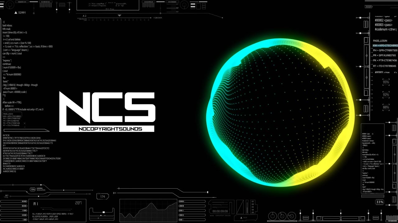 Raiko - Lightning Child [NCS Remake]