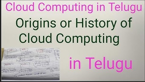 Degree 3rd year 6th semester Cloudcomputing Unit-1 Origins(Or)History of CloudComputing in Telugu
