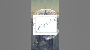 Correlation - Basic intro  #correlationmatrix #datascience #statisticalanalysis